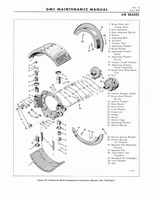1964 GM 5500-7100 Maintenance 360.jpg